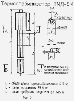 Термостабилизатор грунта ТМД-5М